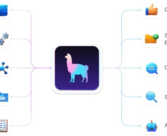 llamaindex - introduction